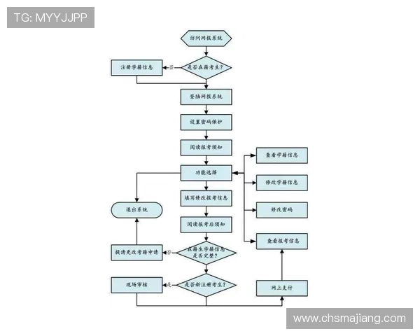 详解AG厅官网会员登录流程与常见问题解决方案，助您轻松畅享游戏体验